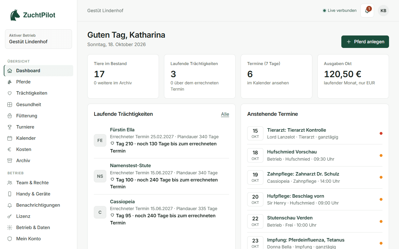 ZuchtPilot-Dashboard auf dem Desktop